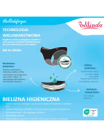 Dámské hygienické kalhotky HYGIENE MINISLIP - BELLINDA - černá