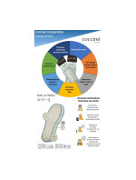 Coccine Thermoactive Insole Cool Fresh - Dry Feet