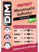 Dámské kalhotky MENSTRUAL midislip Černá - BELLINDA