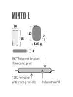 Samonafukovací karimatka High Peak Minto L 195x60x3 41116