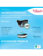 Dámské hygienické kalhotky HYGIENE MINISLIP - BELLINDA - černá