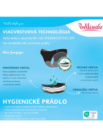 Dámské hygienické kalhotky HYGIENE MINISLIP - BELLINDA - černá